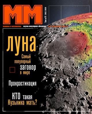 Машины и механизмы №11, 2020