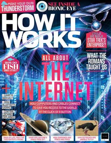 How It Works 161 (Sampler)