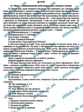 ГДЗ Українська мова 8 клас Глазова 2016