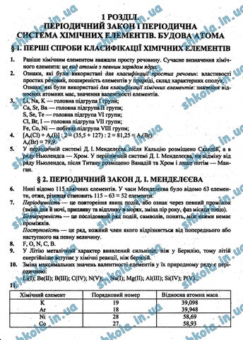 ГДЗ Хімія 8 клас Попель 2016